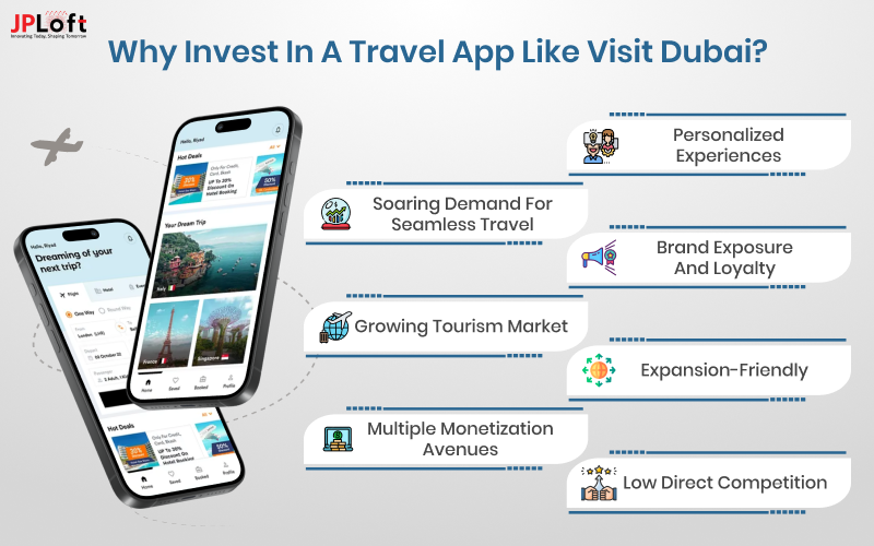 Invest in a Travel App like Visit Dubai